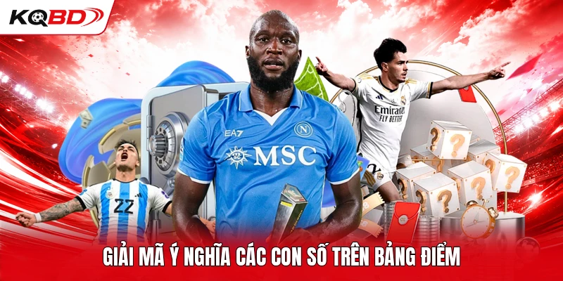Giải mã ý nghĩa các con số trên bảng điểm