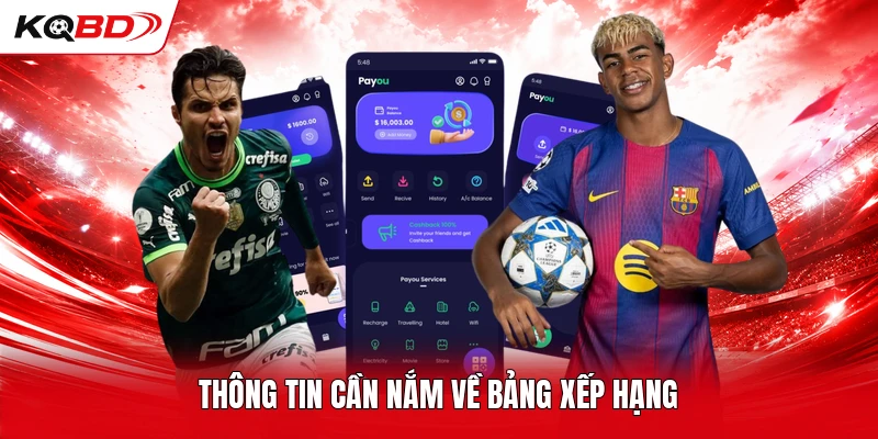 Thông tin cần nắm về bảng xếp hạng