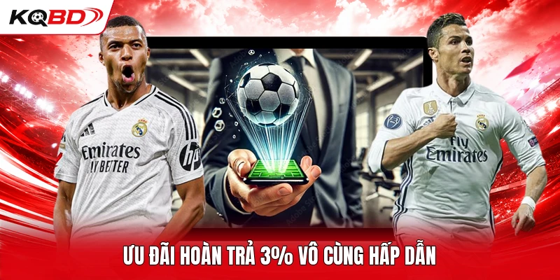 Ưu đãi hoàn trả 3% vô cùng hấp dẫn